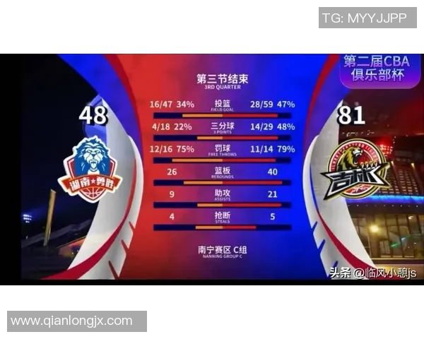 栾利程空砍22分，追平本赛季最高得分纪录